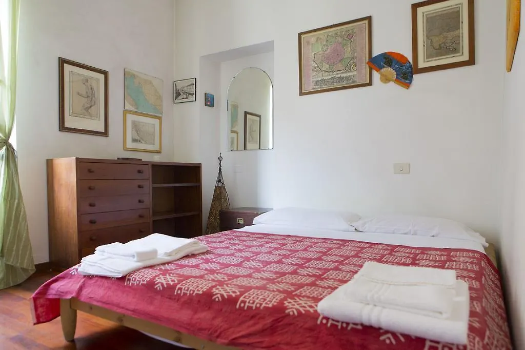Garibaldi Apartment Milan