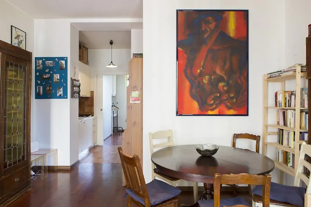 Garibaldi Apartment contacts
